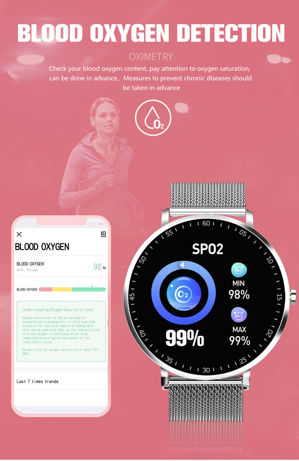 Monitor Your Wellness with Full Touch Fitness Band
